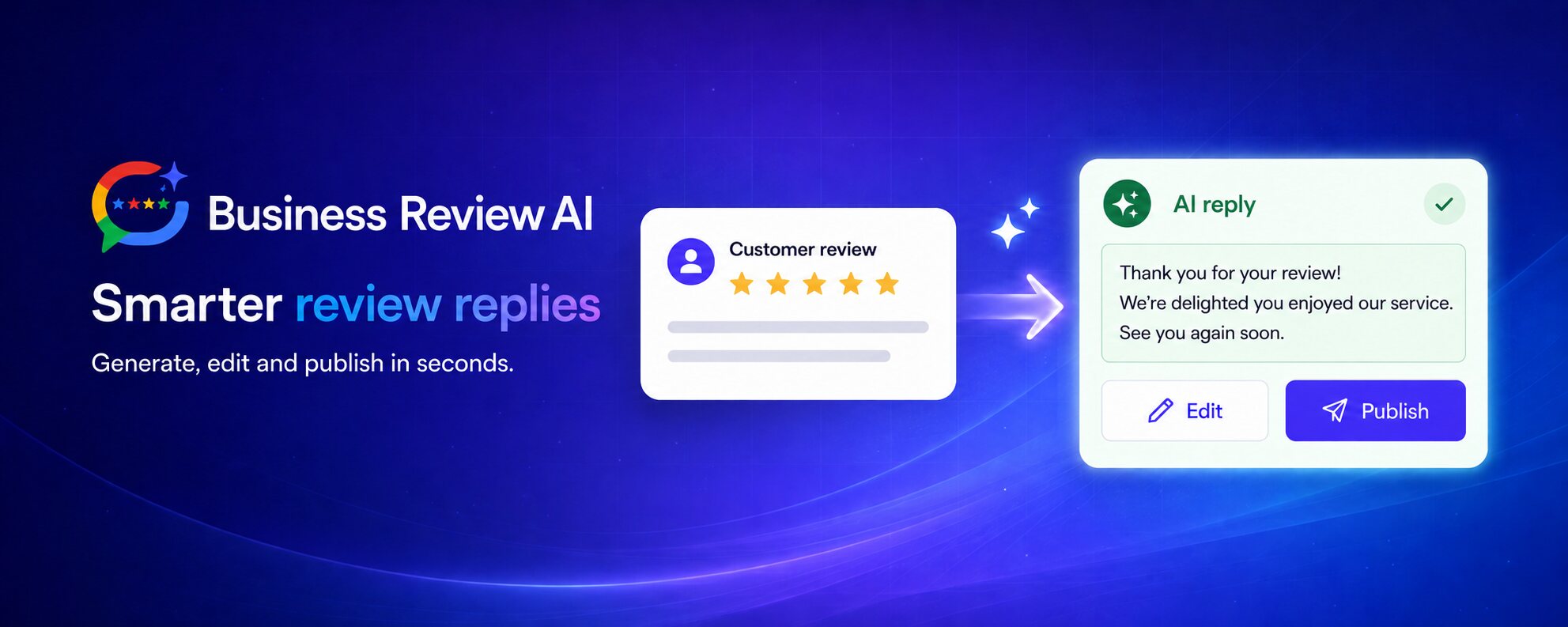 Business Review AI generating, editing and publishing smarter review replies